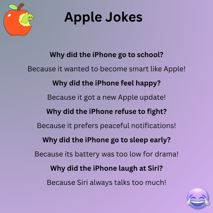 Apple Jokes Iphone