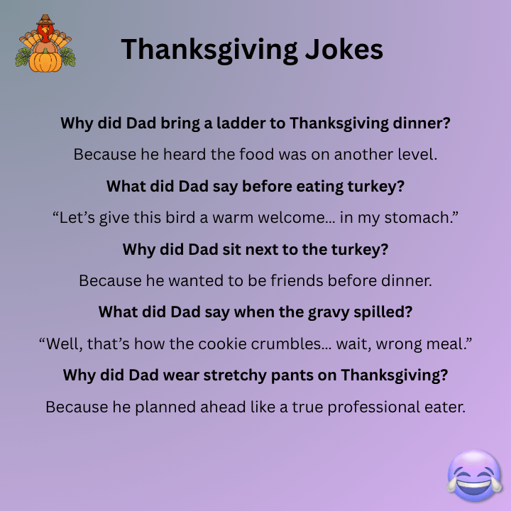 Dad Thanksgiving Jokes