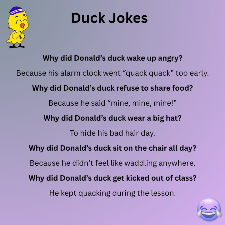 Donald Duck Jokes