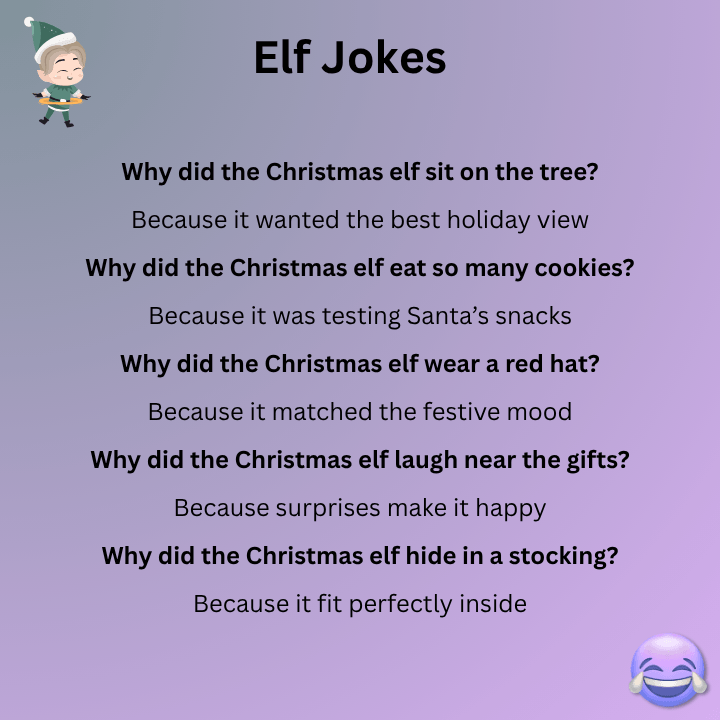 Elf Jokes Christmas