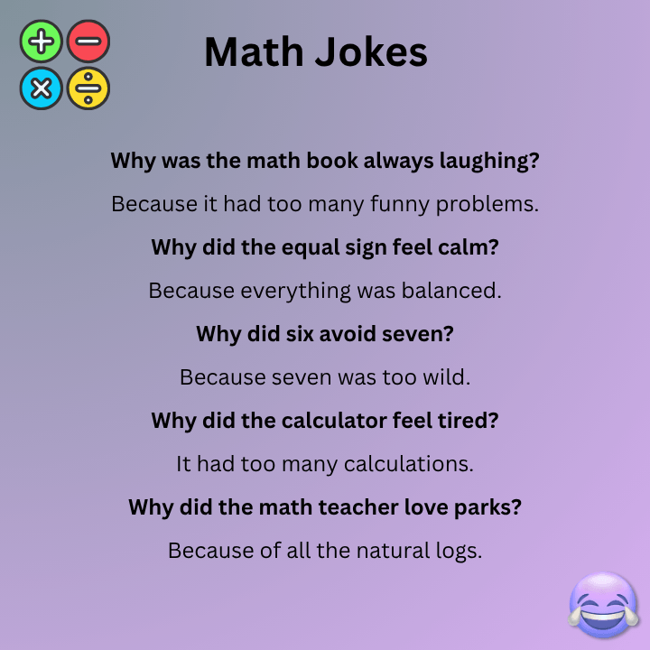 Funny Math Jokes