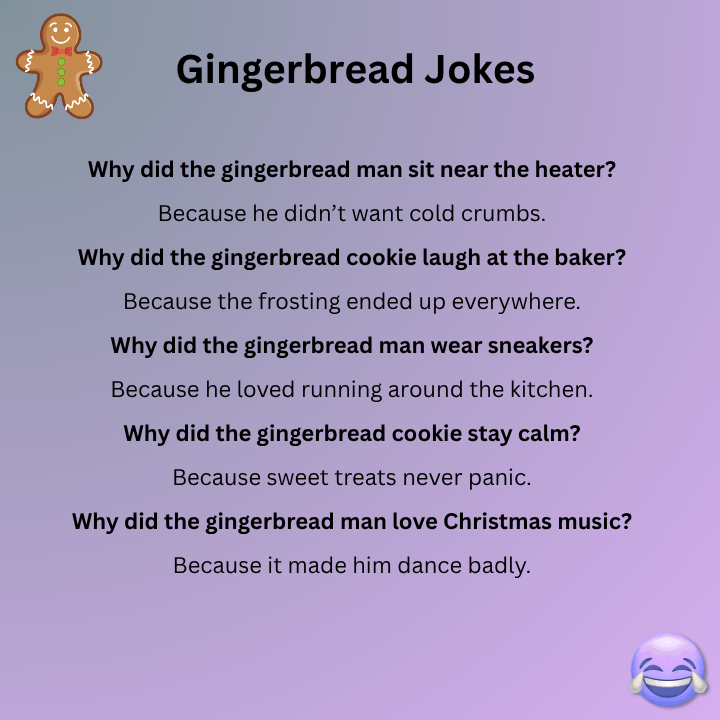Gingerbread Jokes Finny