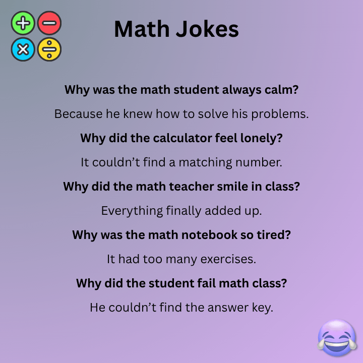 Jokes Math Jokes
