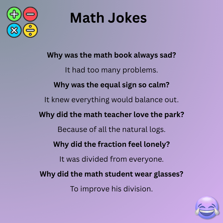 Math Jokes