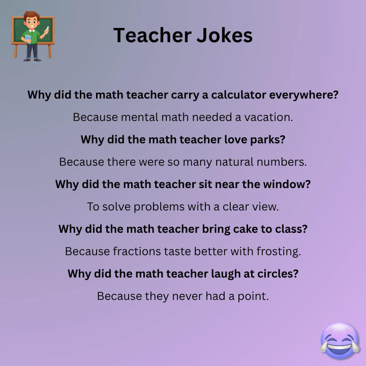 Math Teacher Jokes