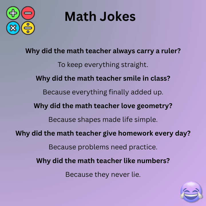 Teacher Math Jokes